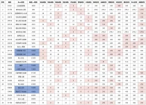 明末渊虚之羽BOSS血量增强MOD - BOSS HP Enhance