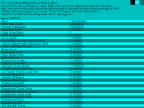 GTA5 车辆调教神器：Handling Editor 1.7 让你轻松定制完美驾驶体验