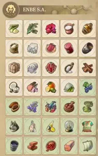 Docklands 补全所有进口产品